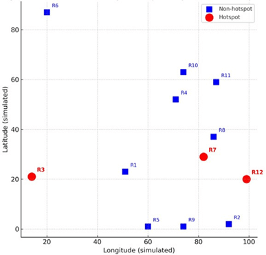 Schematic GIS-style hotspot map.